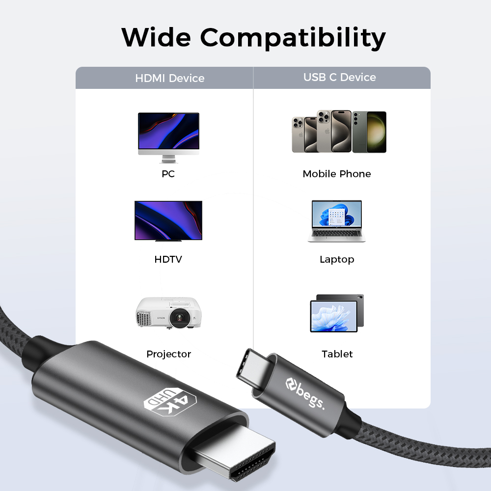 Begs USB C - USB C, Silicone Braided Cable with Display New - Figura 6