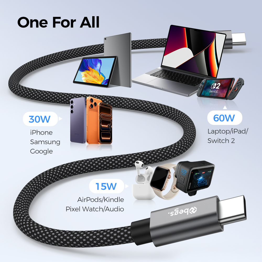 Begs USB C - USB C, Silicone Braided Cable New - Figura 5