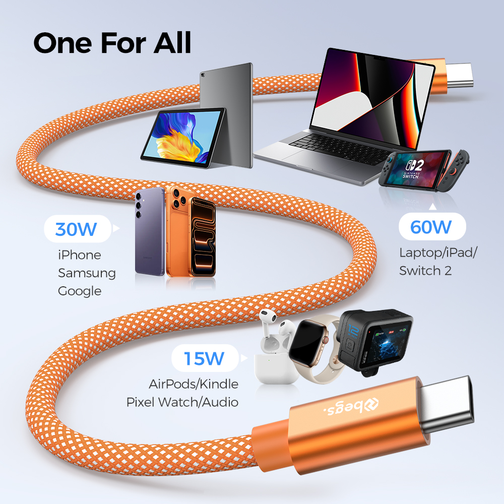 Begs USB C - USB C, Silicone Braided Cable New - Figura 4